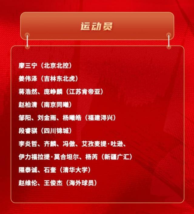 华体会体育app下载-王俊杰、庞峥麟领衔最新一期中国男篮短训营名单